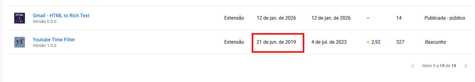 Illustration for 12 Chrome Extensions Deployed Within 2 Months (Not AI Slop). All Data + My First Financially Successful Extension