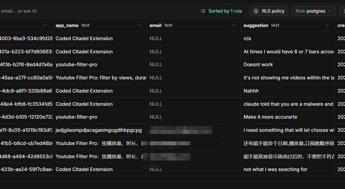 Illustration for 12 Chrome Extensions Deployed Within 2 Months (Not AI Slop). All Data + My First Financially Successful Extension