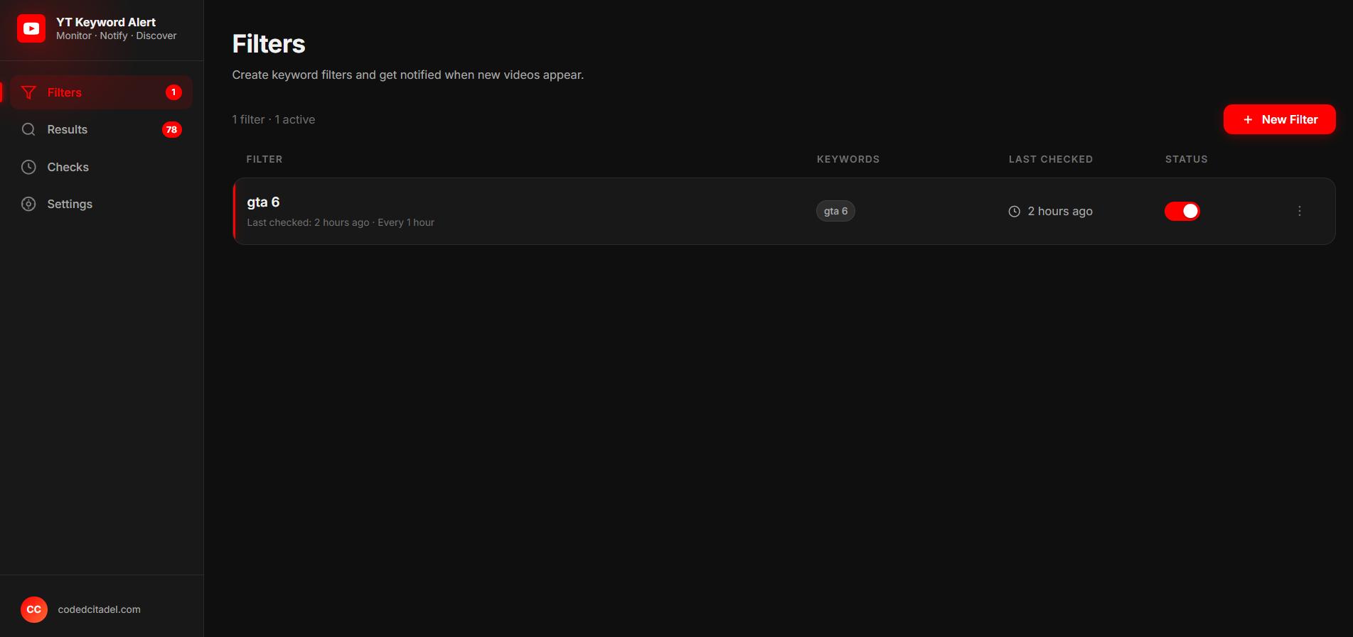 Illustration for Track When ANY Video is Uploaded to Youtube W/ This Chrome Extension