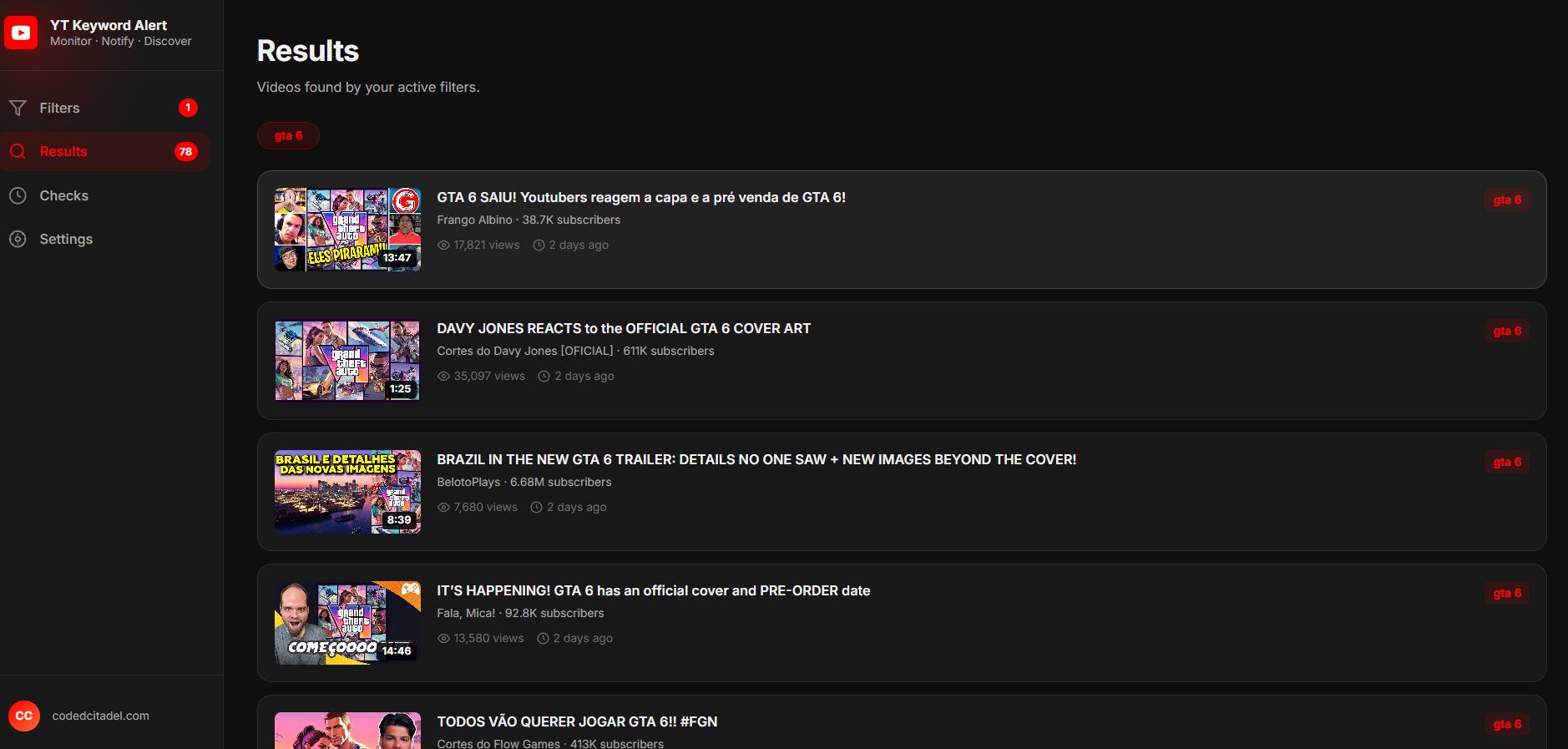 Illustration for Track When ANY Video is Uploaded to Youtube W/ This Chrome Extension
